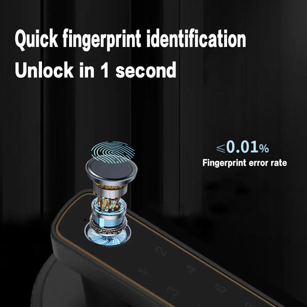 LockNest™ - Smart Door Handle
